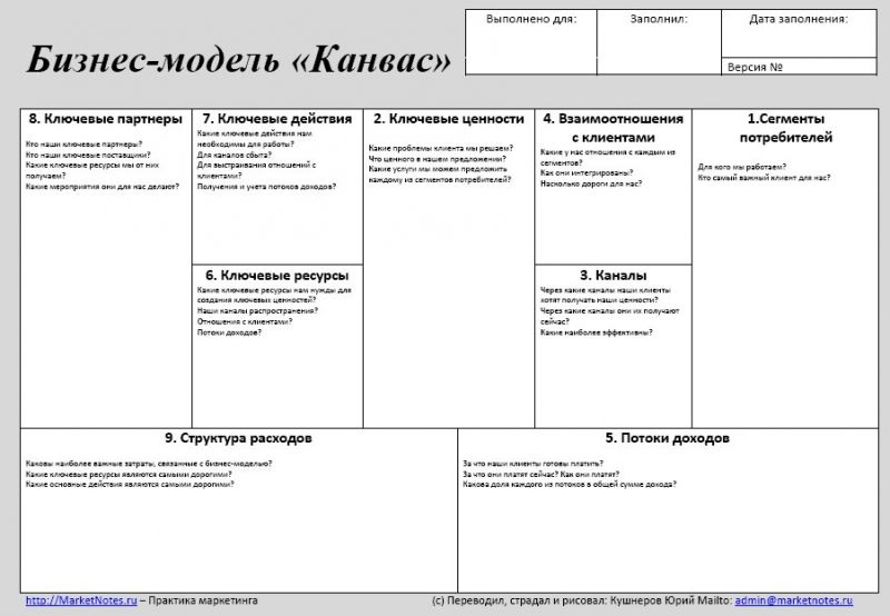 Банк России не планирует понижать ключевую ставку