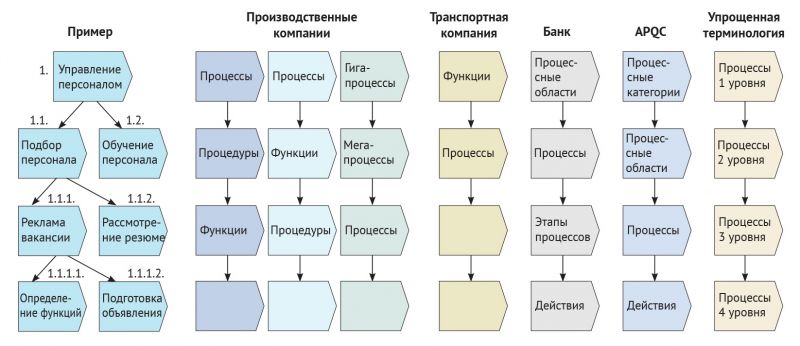 Муниципальный ремонт своими руками: советы и руководство