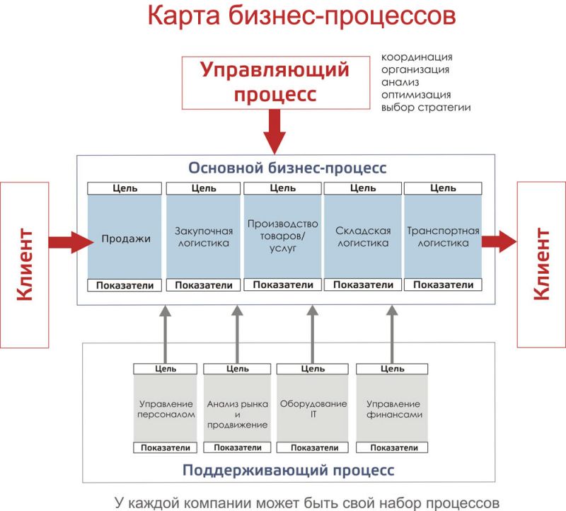 Индивидуальный способ защиты: суть и особенности