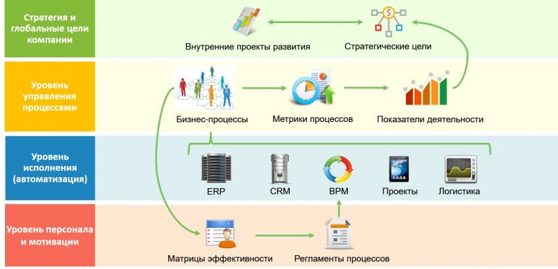 Опалубка для керамзитобетона своими руками: 5 подробных