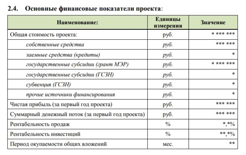 Как сделать мыло с маслом чайного дерева в домашних