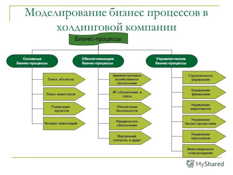 Меховые вязаные жилеты своими руками: творчество