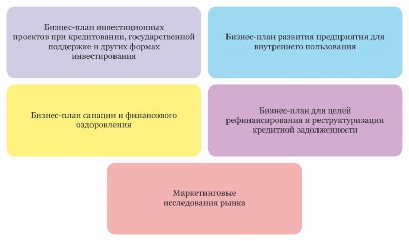 Почему вода не течет самотеком - 5 интересных фактов