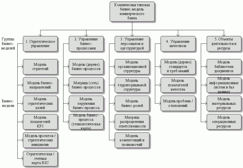 Перетяжка ковша своими руками: пошаговая инструкция