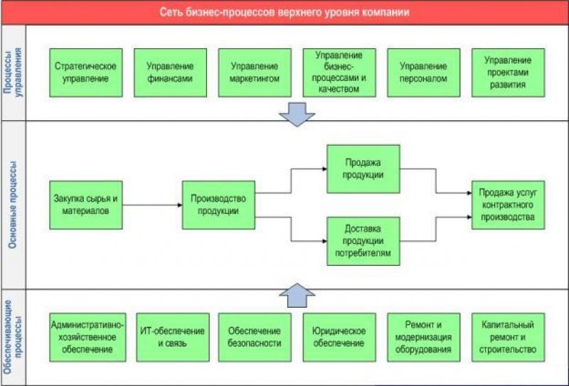 Медитация для оздоровления: достигните гармонии