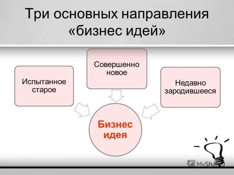 Как сделать настил для матраса своими руками: простые