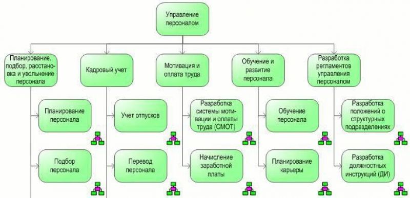 Мульти пульти игрушки своими руками — творчество и