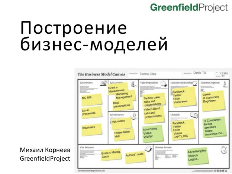 Как набрать быстро вес: народные способы