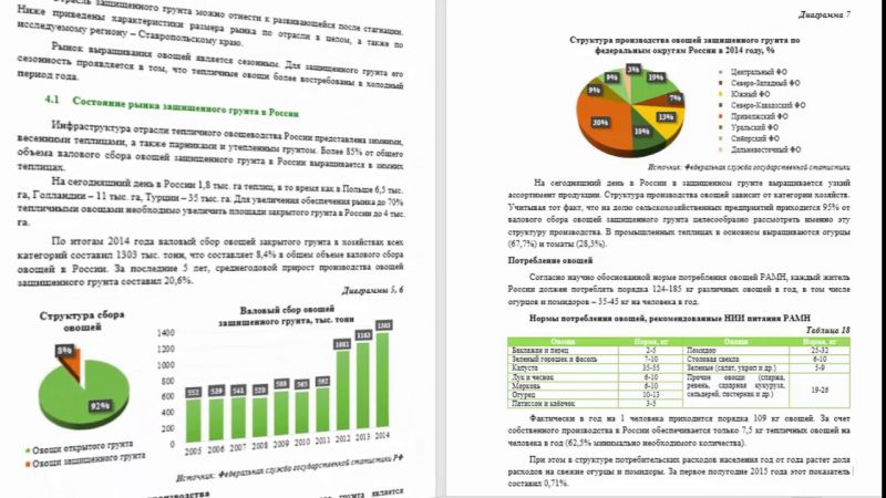 Как построить площадку для забоя крупного рогатого