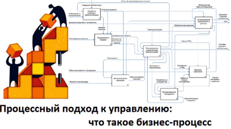 Как сделать спасательный круг своими руками? Подробная