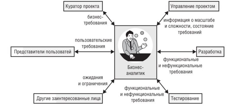 Как создать полиэфирное стекло своими руками: пошаговая