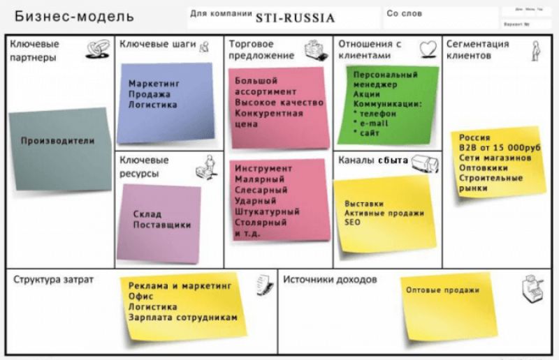 Как сделать кожзаменитель своими руками: подробный