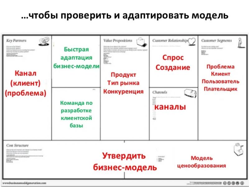 Как построить беседку для отдыха своими руками?