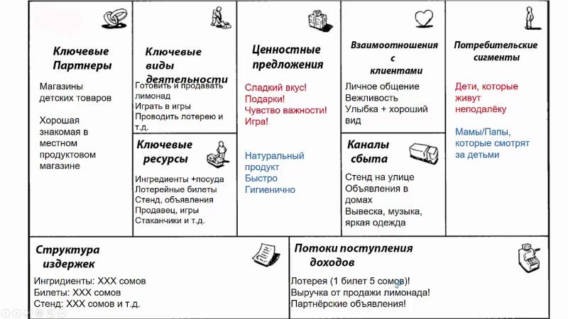 Как сделать подсветку комнатного фонтана своими