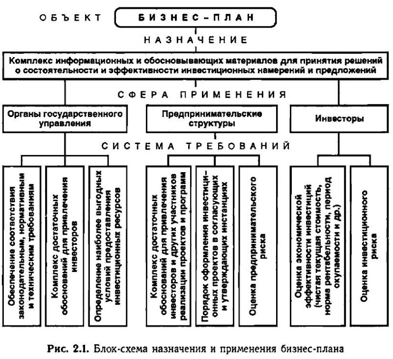 Как приготовить окунь горячего копчения своими руками: