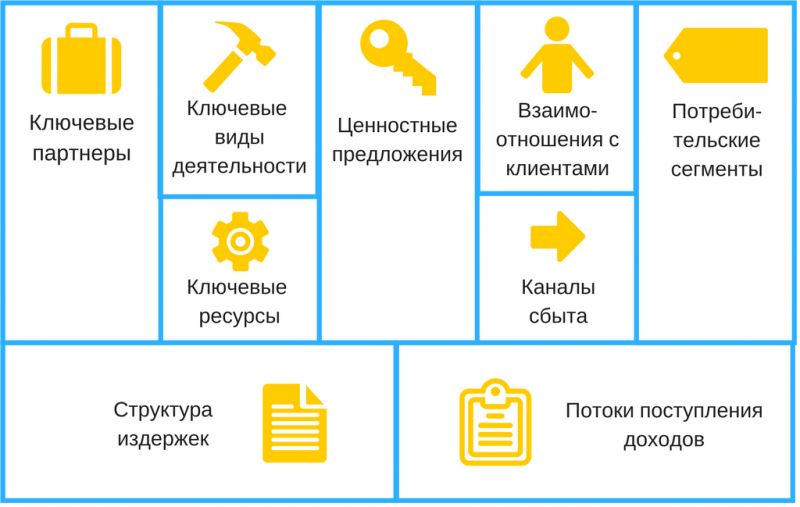 Как нарисовать идущего человека своими руками: практическое