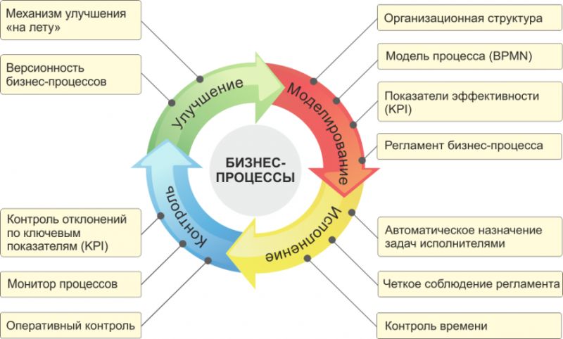 Как сделать подставку для поварешки своими руками: