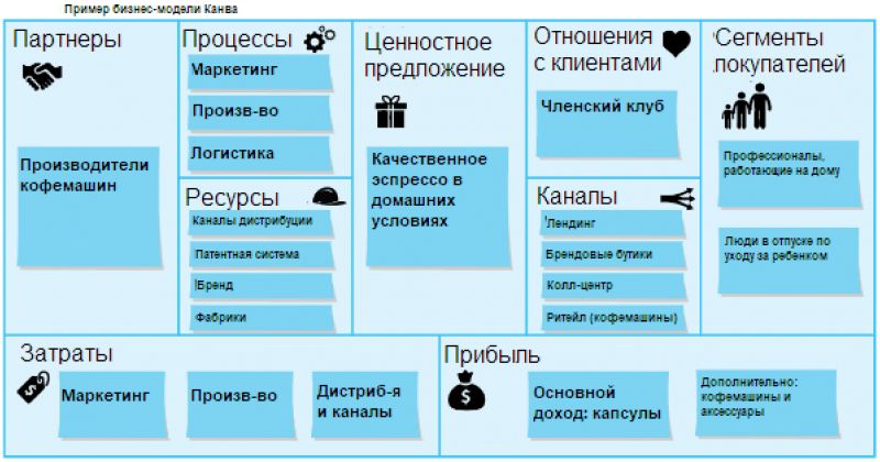 Он идет как талая вода - Заголовок статьи для