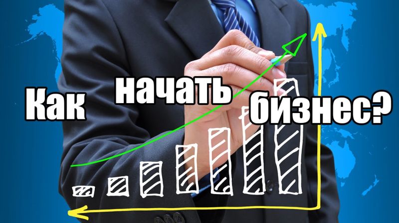 Основные способы реализации связей по информации: