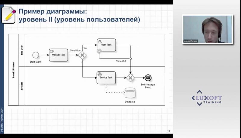 Как сшить платье для хора самостоятельно - Подробное