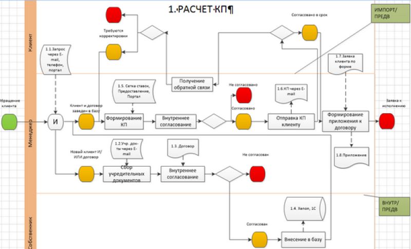 Как постирать пиджак, который нельзя стирать: лучшие