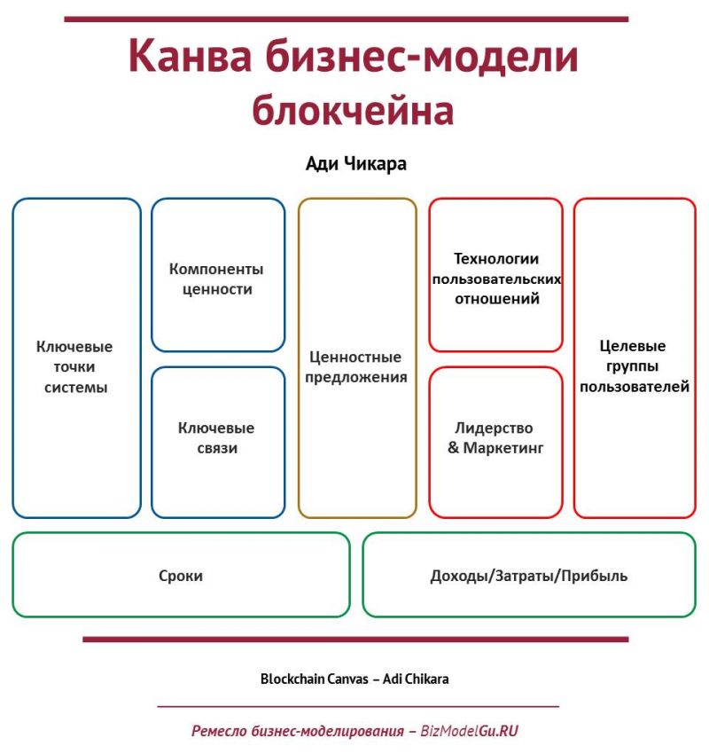 Обработка стропильной системы антисептиком своими