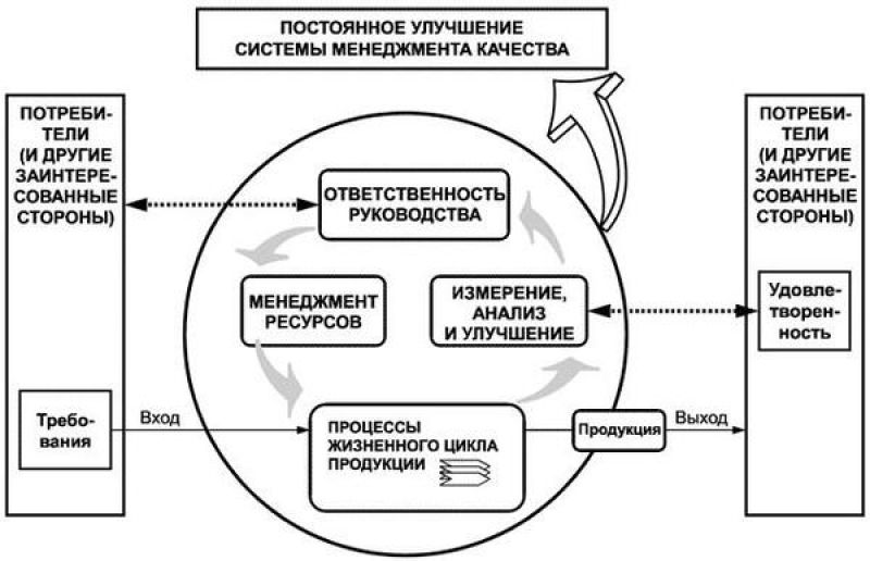 Как сделать органайзер для денег своими руками: