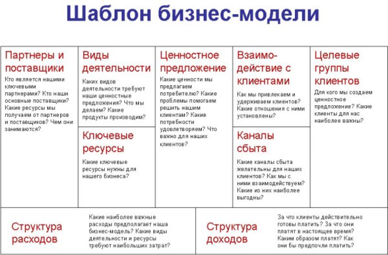 Как сделать подушку с ресницами своими руками: уникальный