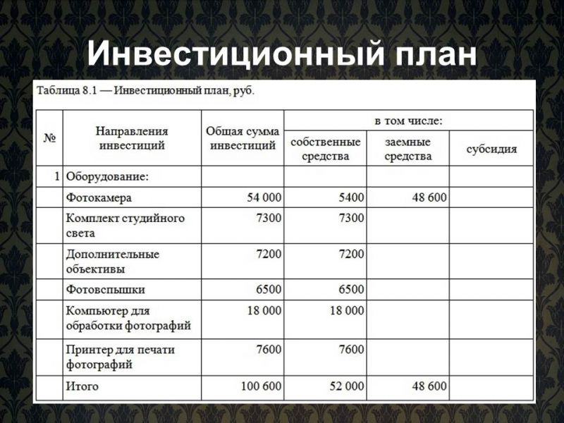 Как сделать подъемную полку своими руками: 5 идей