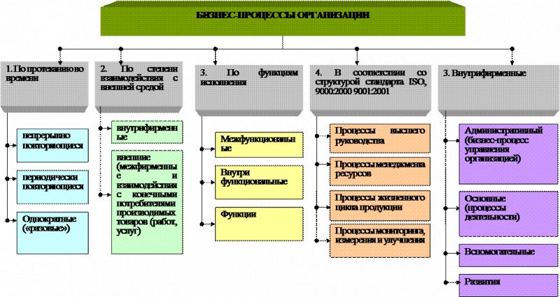 Нужно ли чистить иридиевые свечи зажигания? Часто