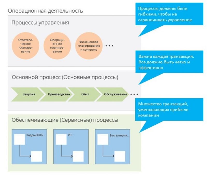 Как сделать оригинальный подарок подруге-коллеге