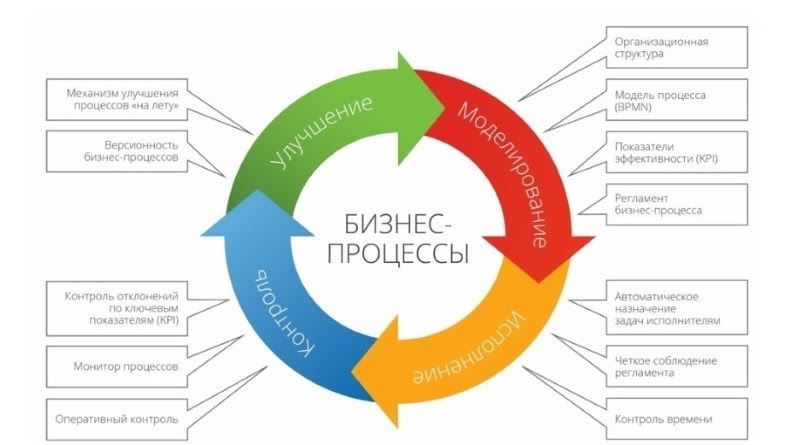 Новогодние поделки для улицы своими руками: 5 идей