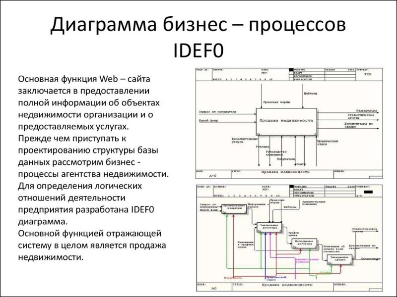 Секреты пожаротушения: огонь, которого не тушит