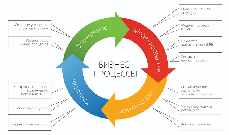 Как обновить старую мебель с помощью краски: советы