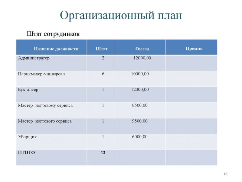 Как самостоятельно переработать растворитель?