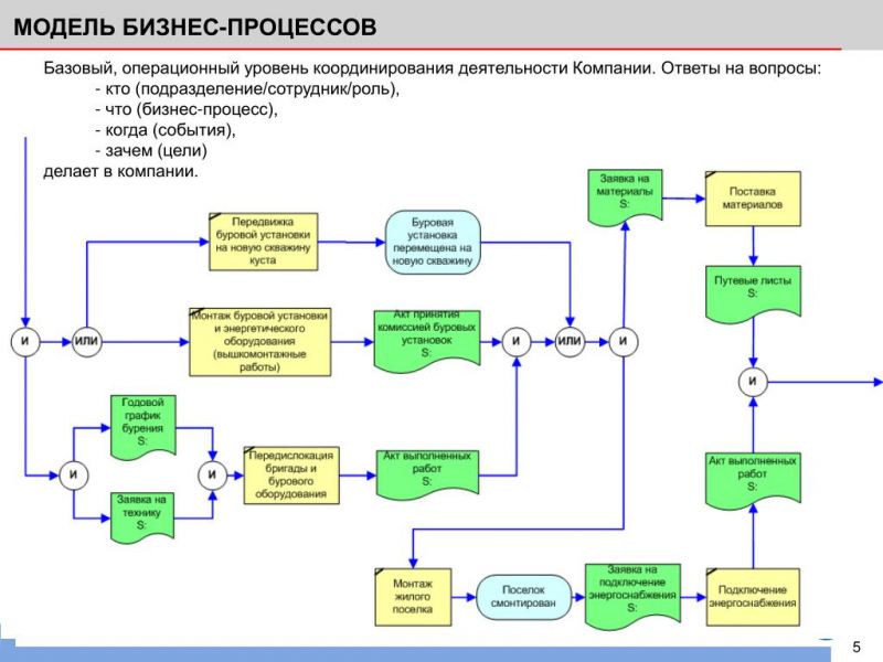 Вязание игрушек своими руками: подробное описание