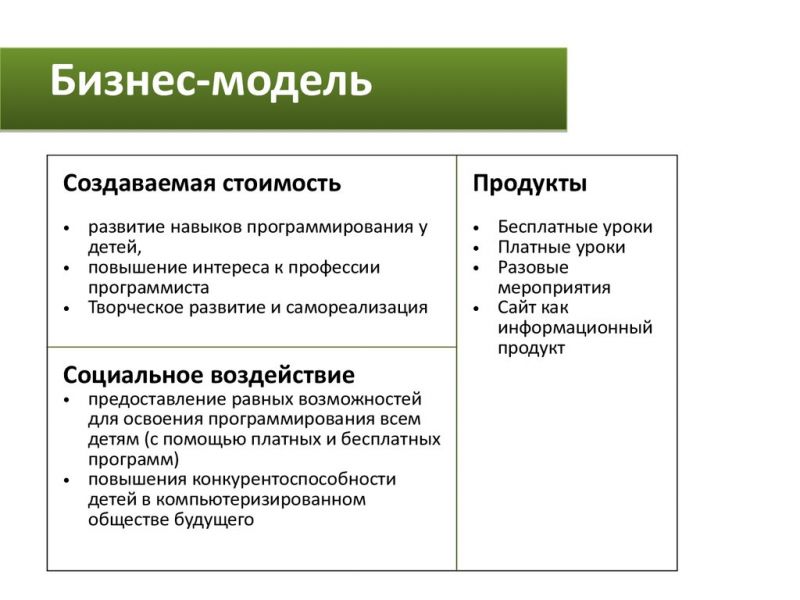 Как самостоятельно сделать намывную скважину -