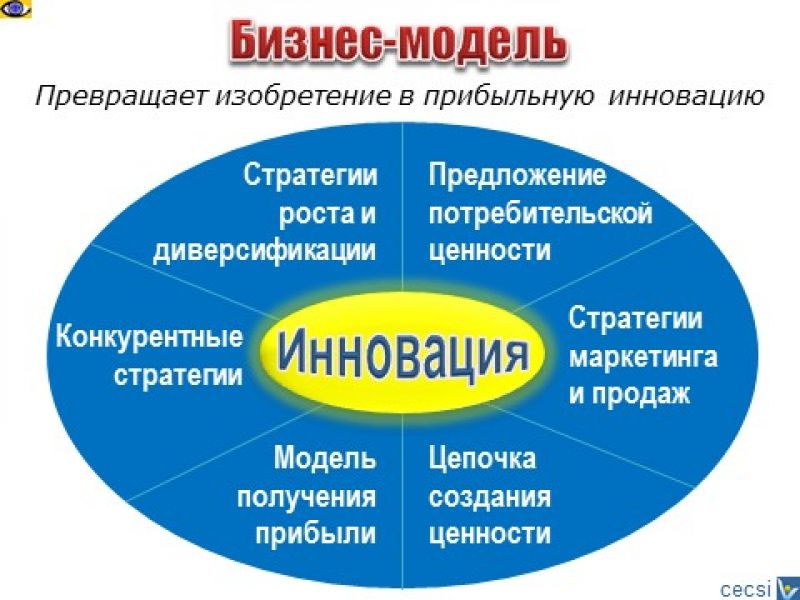 Накидка для рыцаря своими руками: подробная инструкция