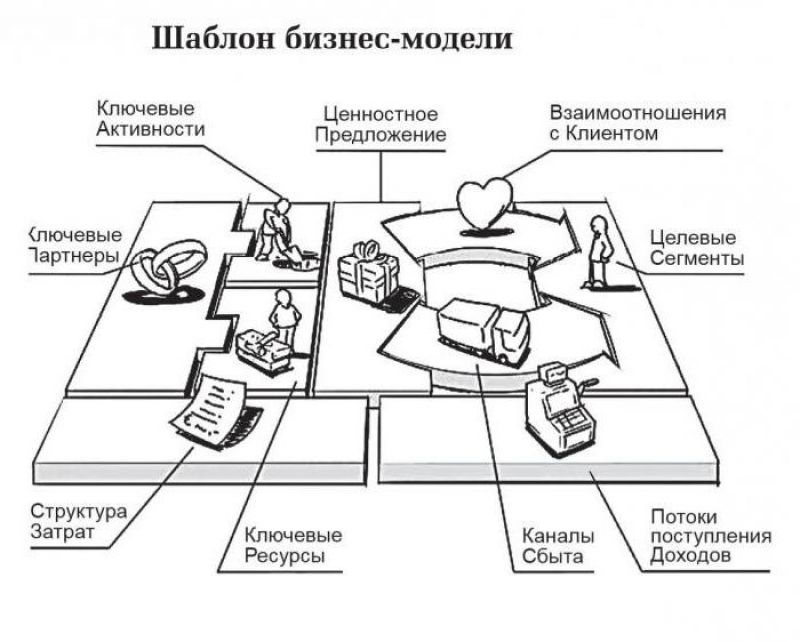 Пароструйный аппарат своими руками: инструкция