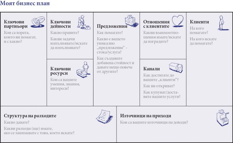 Поделки своими руками: спасители глазами детей