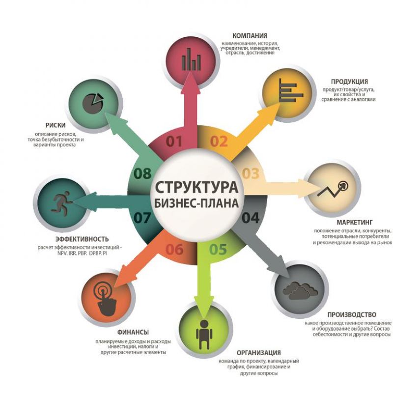 Как сделать полезные предметы для дома своими