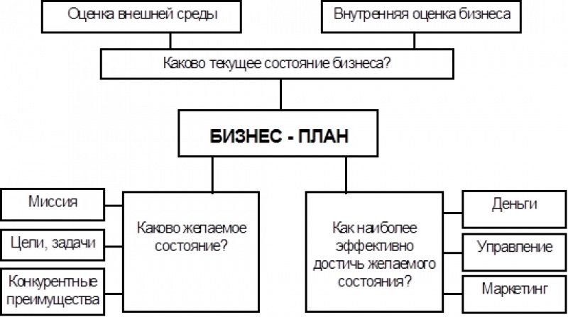 Как сделать плакат с миньонами своими руками: