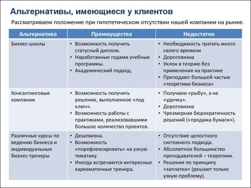 Новые подходы к управлению: роль гибкости и разнообразия